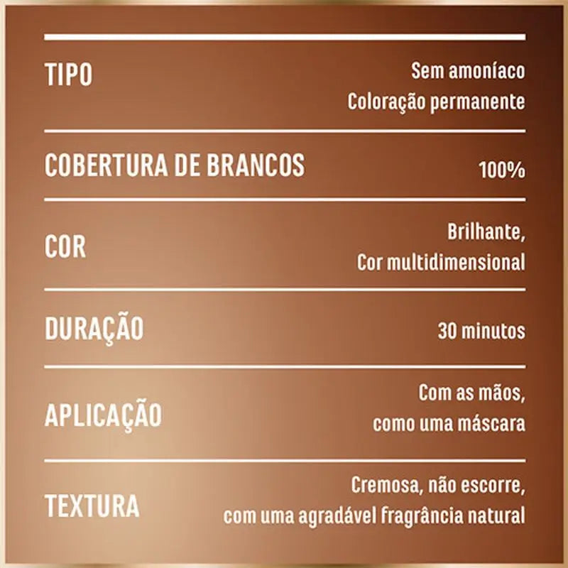 Garnier Good Μόνιμη βαφή χωρίς αμμωνία, 90% φυσικής προέλευσης, απόχρωση 2.0 Μαύρο Τρούφα.