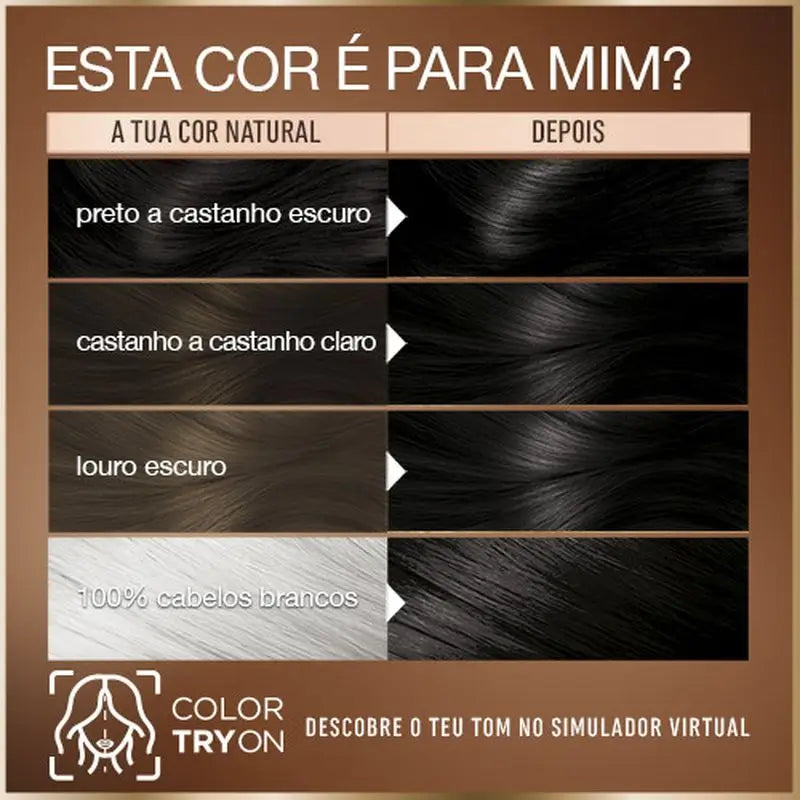 Garnier Good Μόνιμη βαφή χωρίς αμμωνία, 90% φυσικής προέλευσης, απόχρωση 2.0 Μαύρο Τρούφα.