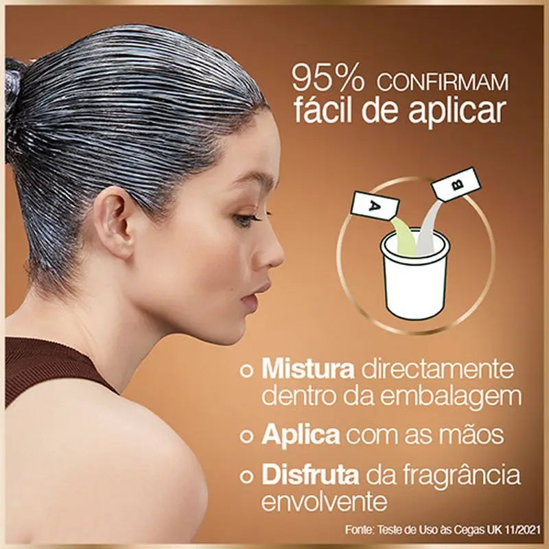 Garnier Good Μόνιμη βαφή χωρίς αμμωνία, 90% φυσικής προέλευσης, απόχρωση 9.1 Ξανθό βανίλια.