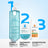 La Roche-Posay Effaclar Supramolecular Gel Καθαριστικό, 400 ml