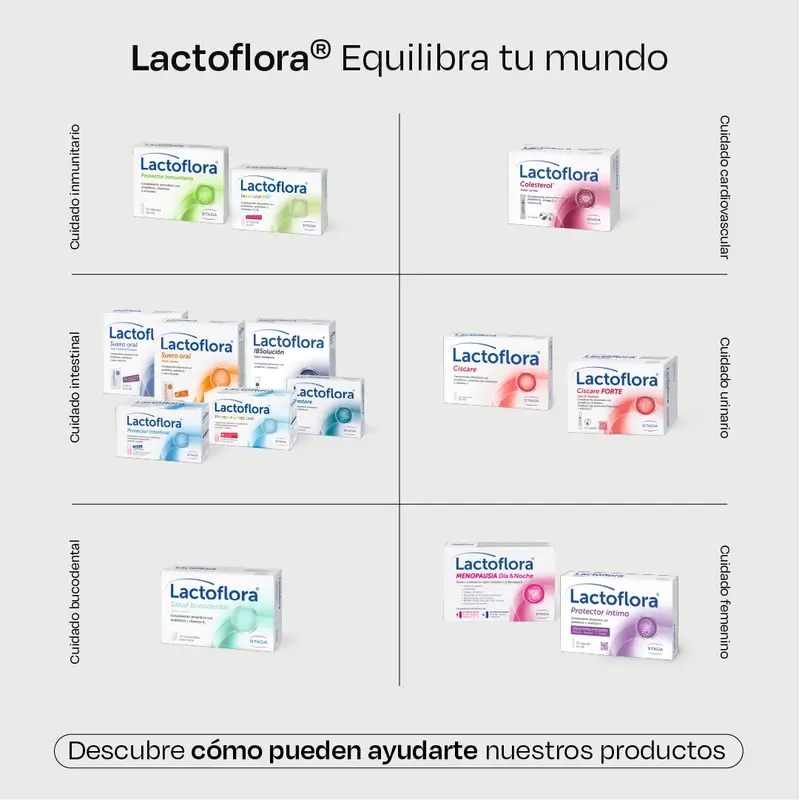 Lactoflora για ενήλικες, 3 x 10 φιαλίδια