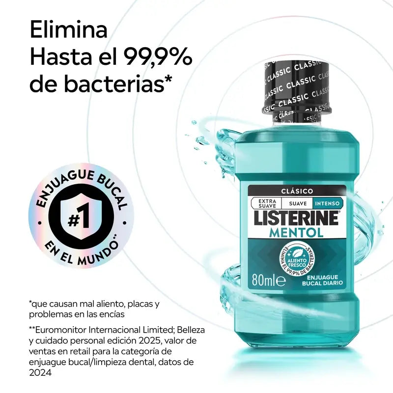 Listerine Στοματικό Διάλυμα με Μέντα, 80 ml