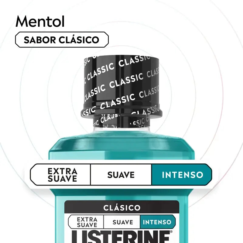 Listerine Στοματικό Διάλυμα με Μέντα, 80 ml