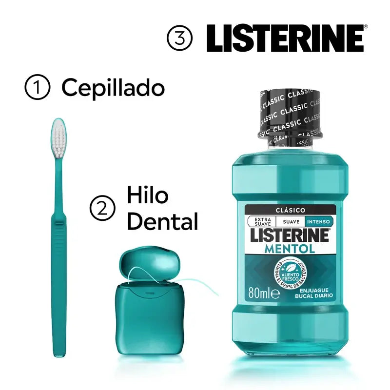 Listerine Στοματικό Διάλυμα με Μέντα, 80 ml