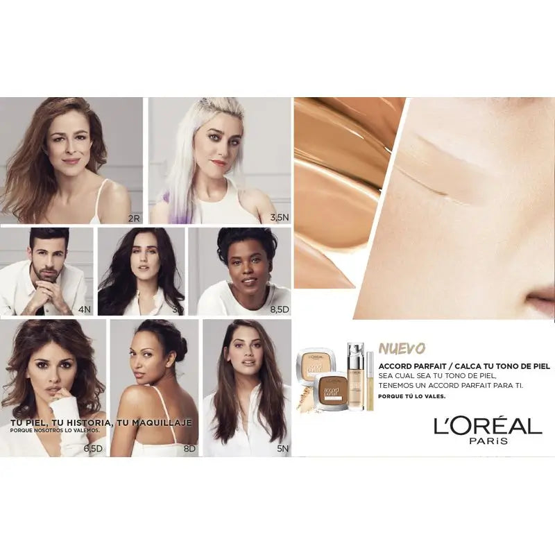 L'Oréal Paris Accord Parfait 2R Vanille Rosé Υγρό Κονσίλερ για Ανοιχτόχρωμες Επιδερμίδες 6,8 ml