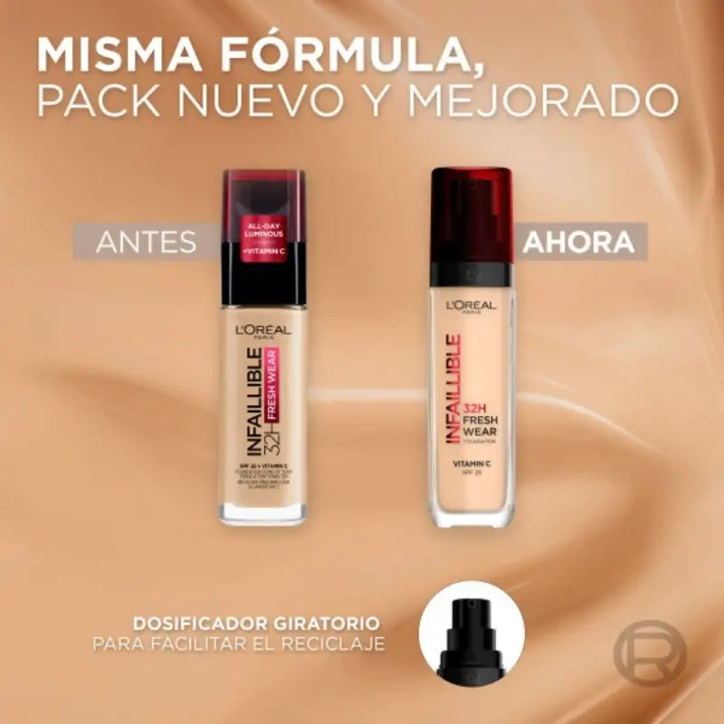 L'Oréal Paris Βάση Μακιγιάζ Infaillible 32H Freshwear 30 ml Απόχρωση 235