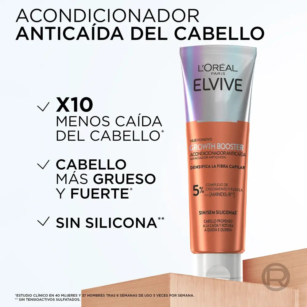 L'Oreal Paris Elvive Μαλακτικό κατά της τριχόπτωσης Growth Booster, 150 ml