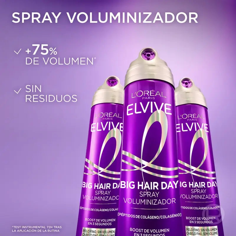 L'Oréal Paris Elvive Big Hair Day Αναζωογονητικό Σπρέι Όγκου, 200 ml