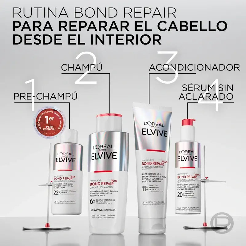 L'Oréal Paris Elvive Bond Repair Plus Σαμπουάν για ενδυνάμωση, 200 ml