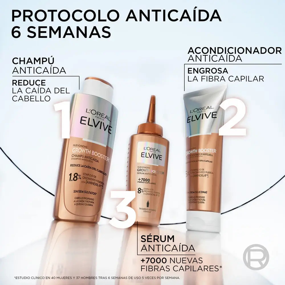L'Oreal Paris Elvive Σαμπουάν κατά της τριχόπτωσης Growth Booster, 200 ml