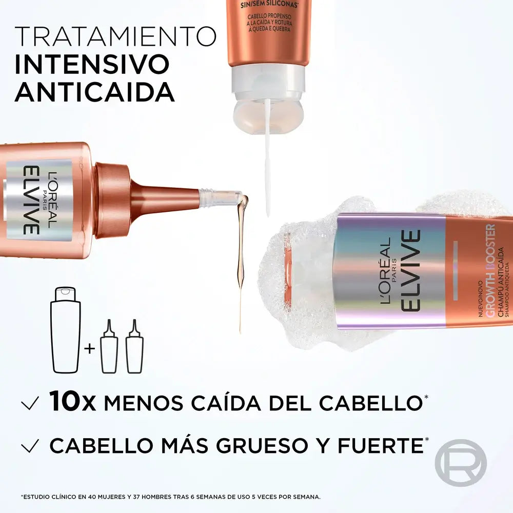 L'Oreal Paris Elvive Σαμπουάν κατά της τριχόπτωσης Growth Booster, 200 ml
