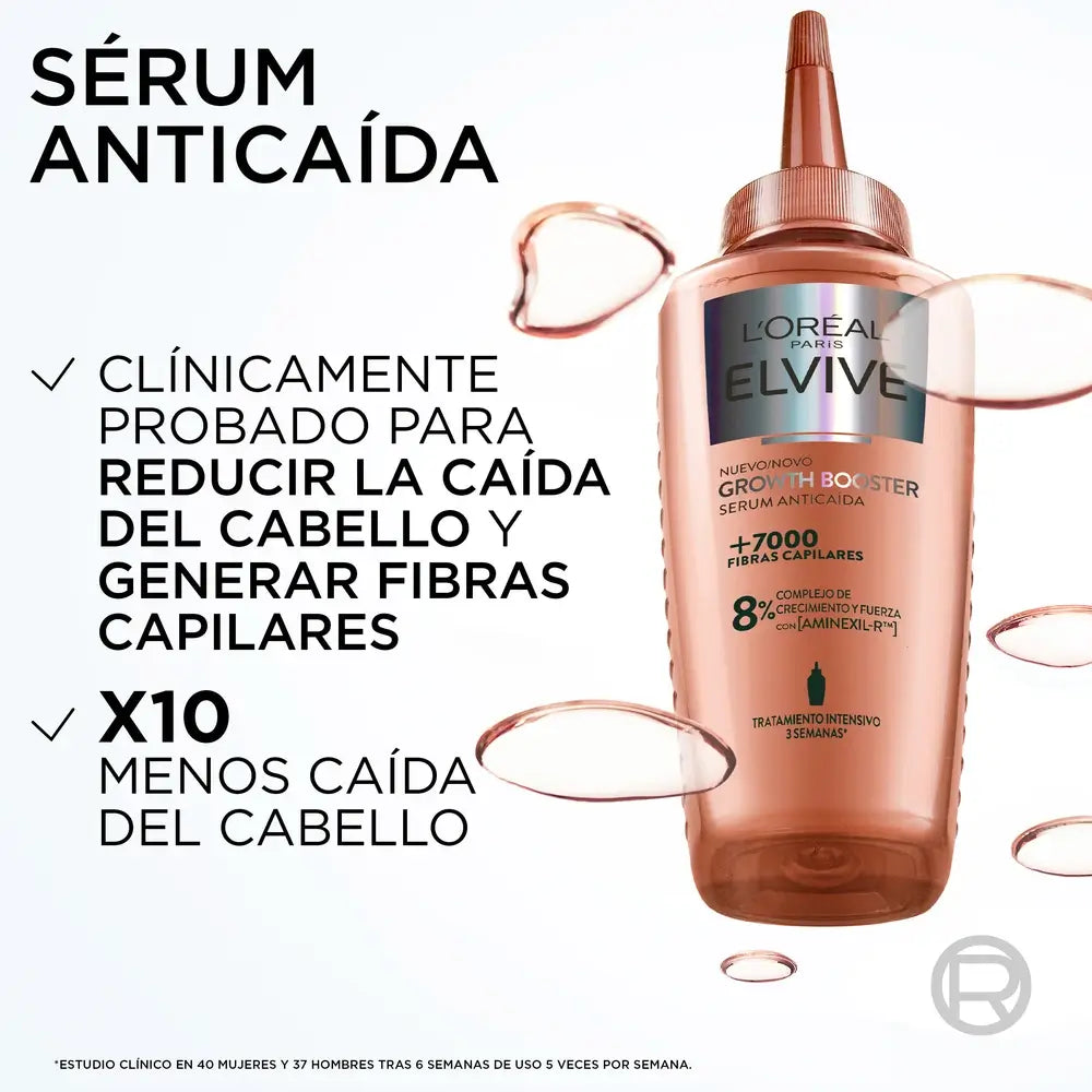 L'Oreal Paris Elvive Ορός κατά της τριχόπτωσης Growth Booster, 102 ml