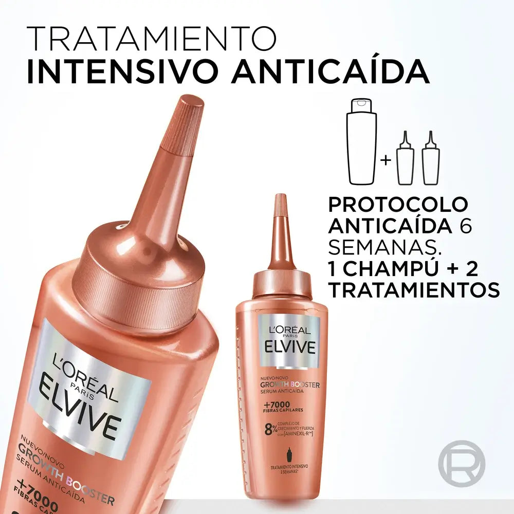 L'Oreal Paris Elvive Ορός κατά της τριχόπτωσης Growth Booster, 102 ml