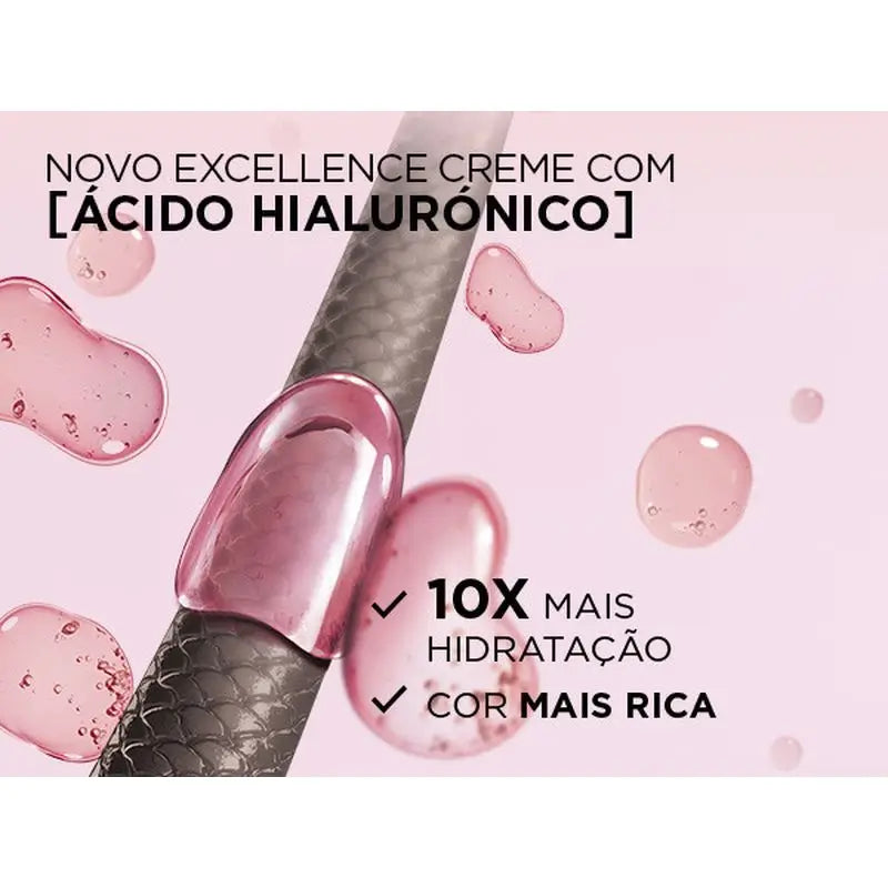 L'Oréal Paris Excellence Creme Μόνιμη βαφή - Απόχρωση 6.46 Σκούρο ξανθό με χάλκινη απόχρωση καραβάκι