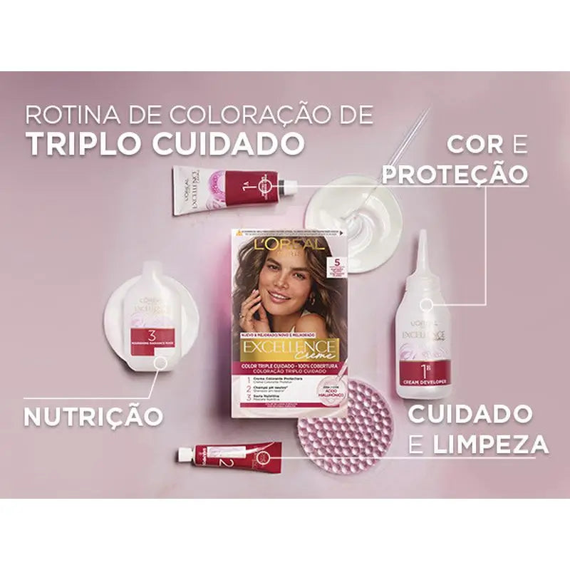 L'Oréal Paris Excellence Creme Μόνιμη βαφή - Απόχρωση 8.1 Ανοιχτό ξανθό με γκριζωπή απόχρωση