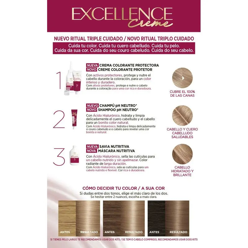 L'Oréal Paris Excellence Creme Μόνιμη βαφή - Απόχρωση 8.1 Ανοιχτό ξανθό με γκριζωπή απόχρωση