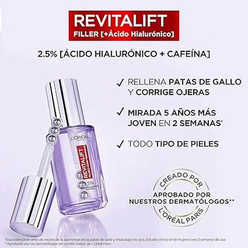 L'Oréal Paris Revitalift Filler Ορός για τα Μάτια: 2,5% υαλουρονικό οξύ και καφεΐνη, τριπλό roll-on