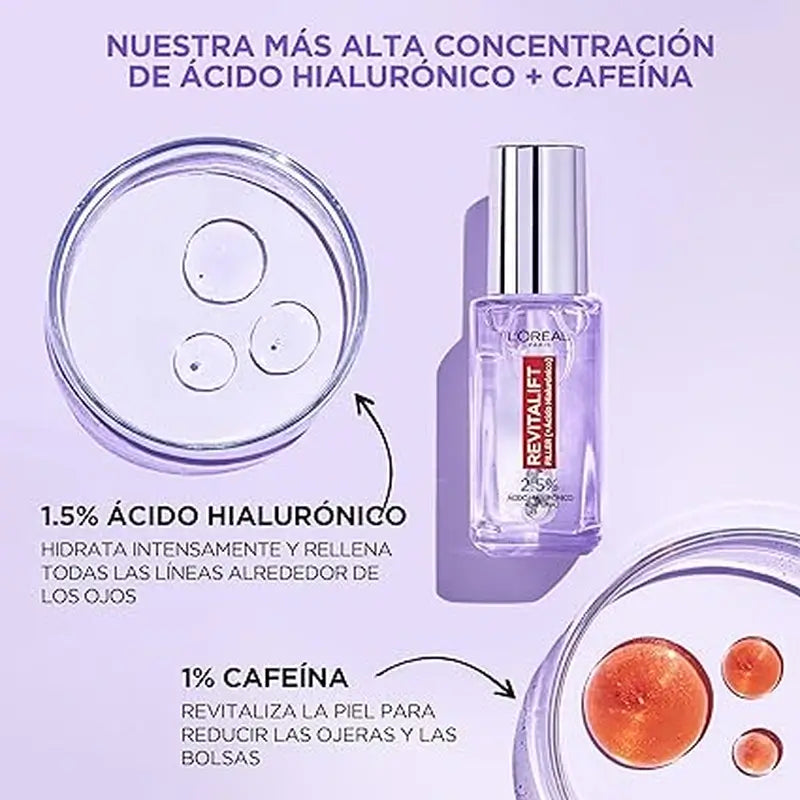 L'Oréal Paris Revitalift Filler Ορός για τα Μάτια: 2,5% υαλουρονικό οξύ και καφεΐνη, τριπλό roll-on