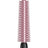 Maybelline New York Lash Sensational Sky High Waterproof: Μάσκαρα, μήκος και όγκος