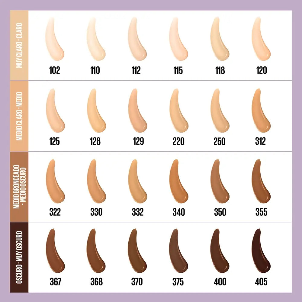 Maybelline New York M-Up Superstay Lumi Matte Foundation 128, 35 ml