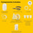 Medela Freestyle Mini Hands Free Ηλεκτρικό Διπλό Θηλαστικό