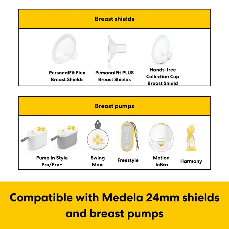 Medela Ενθέματα μείωσης διαμέτρου χοάνης 15, 18 και 21 mm