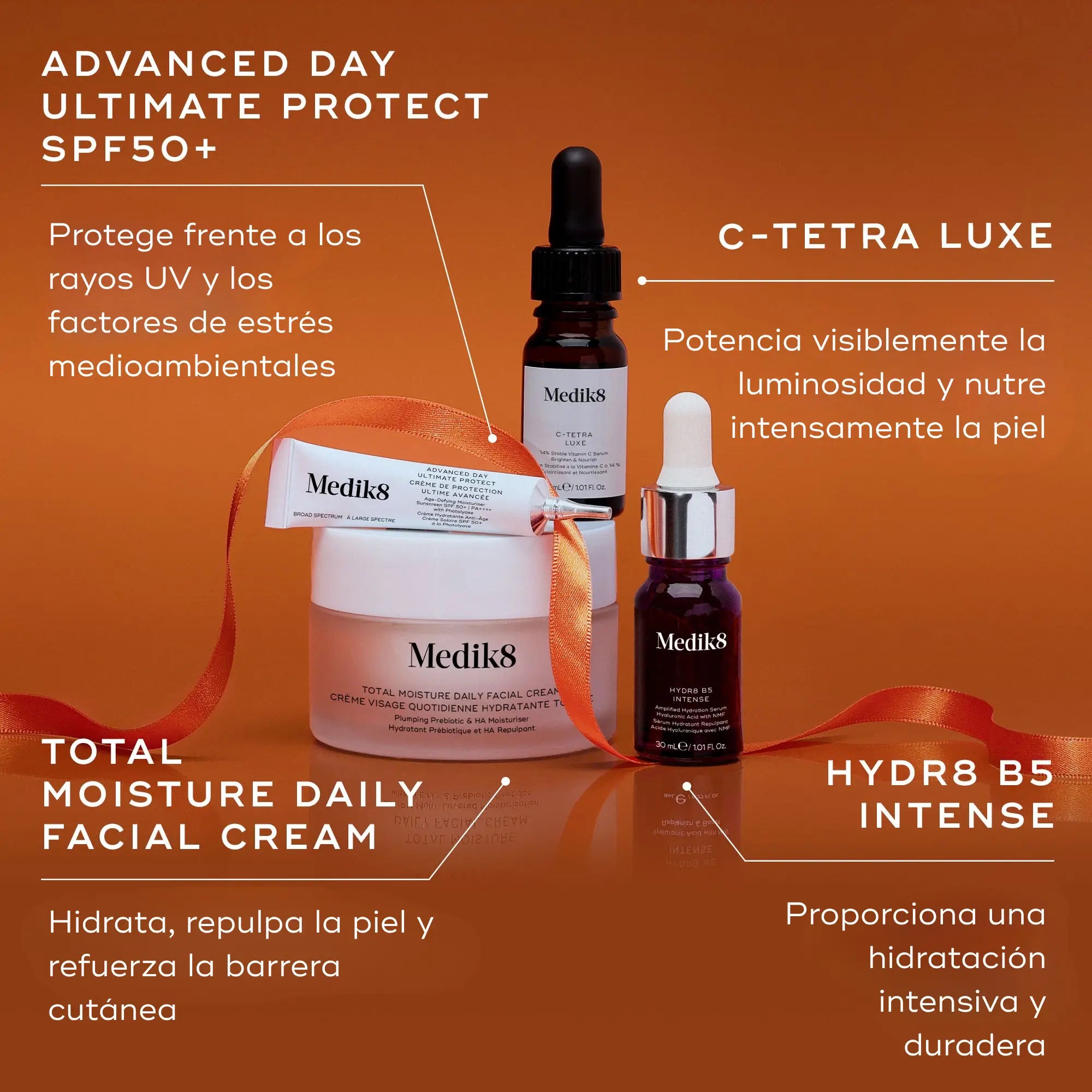 Medik8 Radiance Ritual Pack: Βιταμίνη C, Ενυδάτωση και SPF