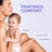 Mixa Κρέμα πολλαπλών χρήσεων Panthenol Comfort για ευαίσθητο δέρμα 50 ml
