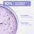 Mixa Λοσιόν Σώματος Panthenol Comfort για Ευαίσθητο Δέρμα 250 ml