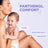 Mixa Λοσιόν Σώματος Panthenol Comfort για Ευαίσθητο Δέρμα 250 ml