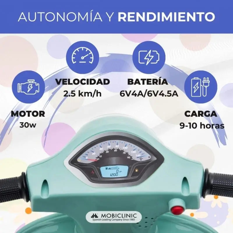 Mobiclinic Ηλεκτρική Μοτοσικλέτα «Ρώμη Πράσινη»