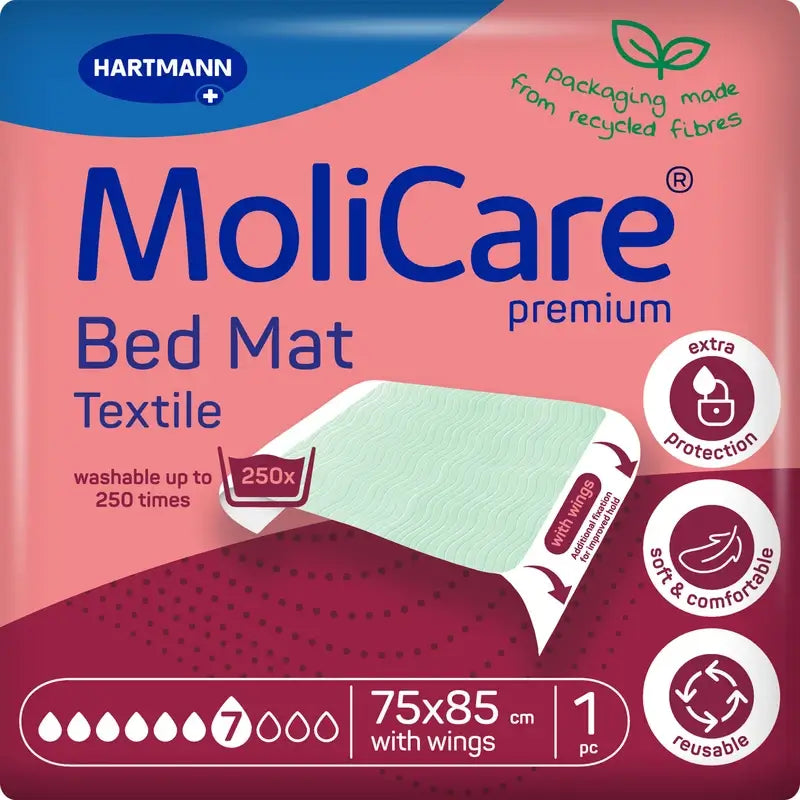 Molicare Πλενόμενη υφασμάτινη πάνα με πτερύγια 7 σταγόνες 75×85 εκ., 1 τεμάχιο