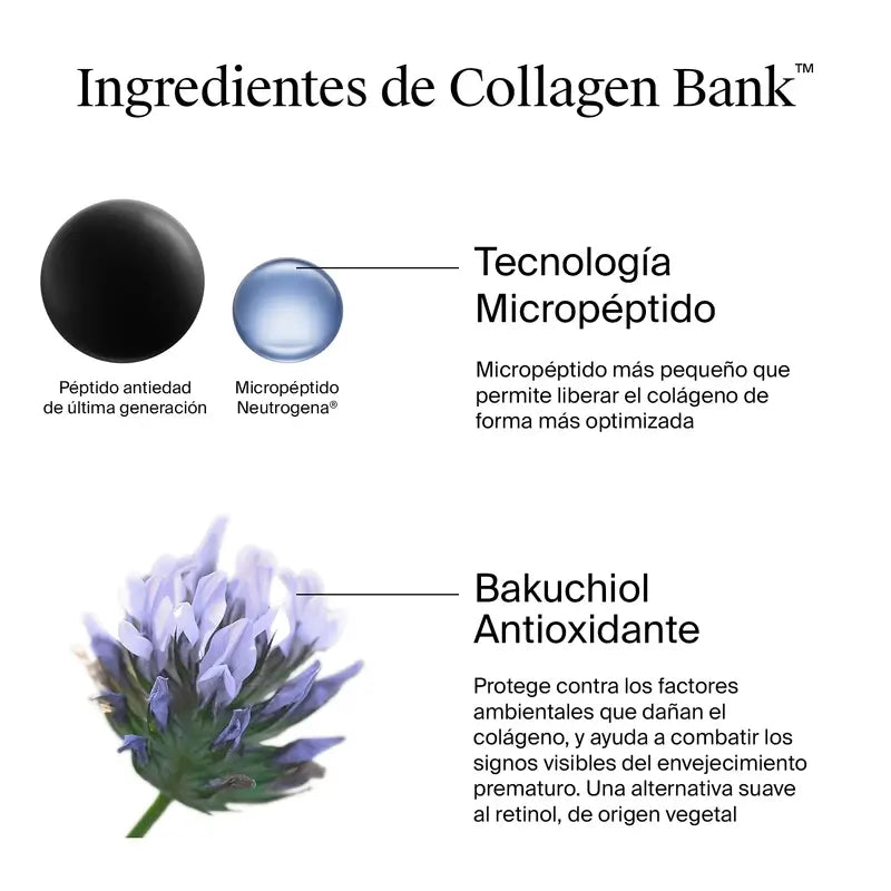 Neutrogena Collagen Bank Ενυδατική Κρέμα Προσώπου, 50 ml