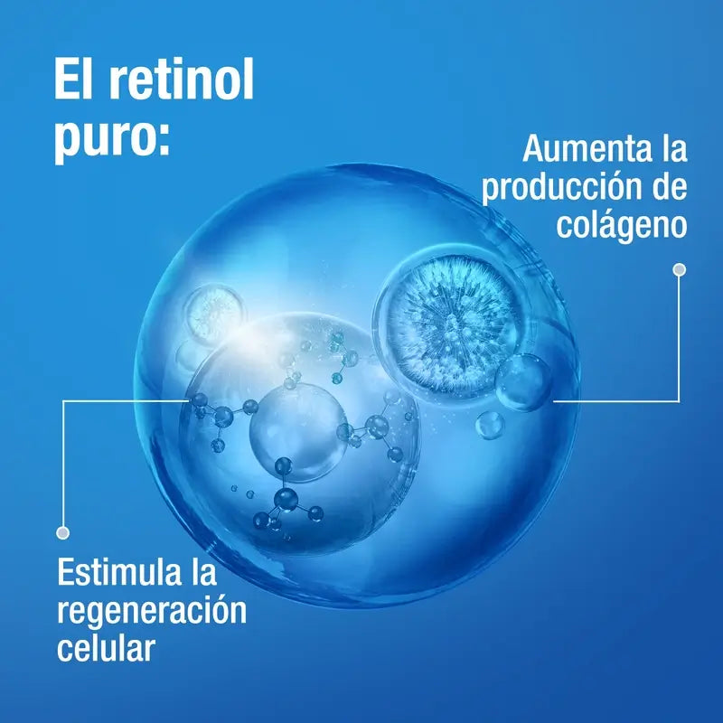 Neutrogena Retinol Boost Ορός Προσώπου κατά των Ρυτίδων, 2X15 ml