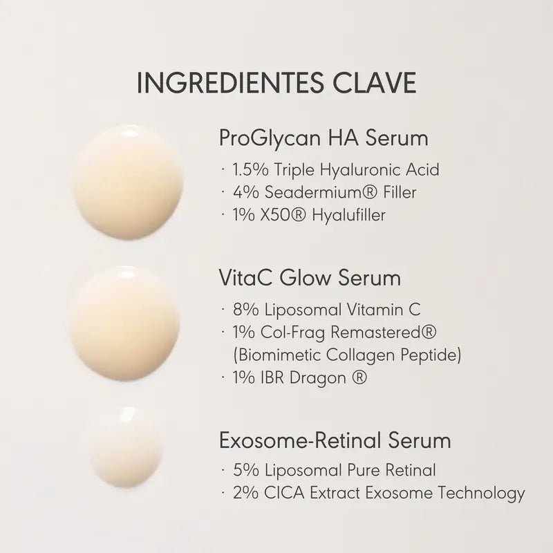 Nieves By Nieves Álvarez The Cure. Skin Biotech Protocol, 3 × 30 ml