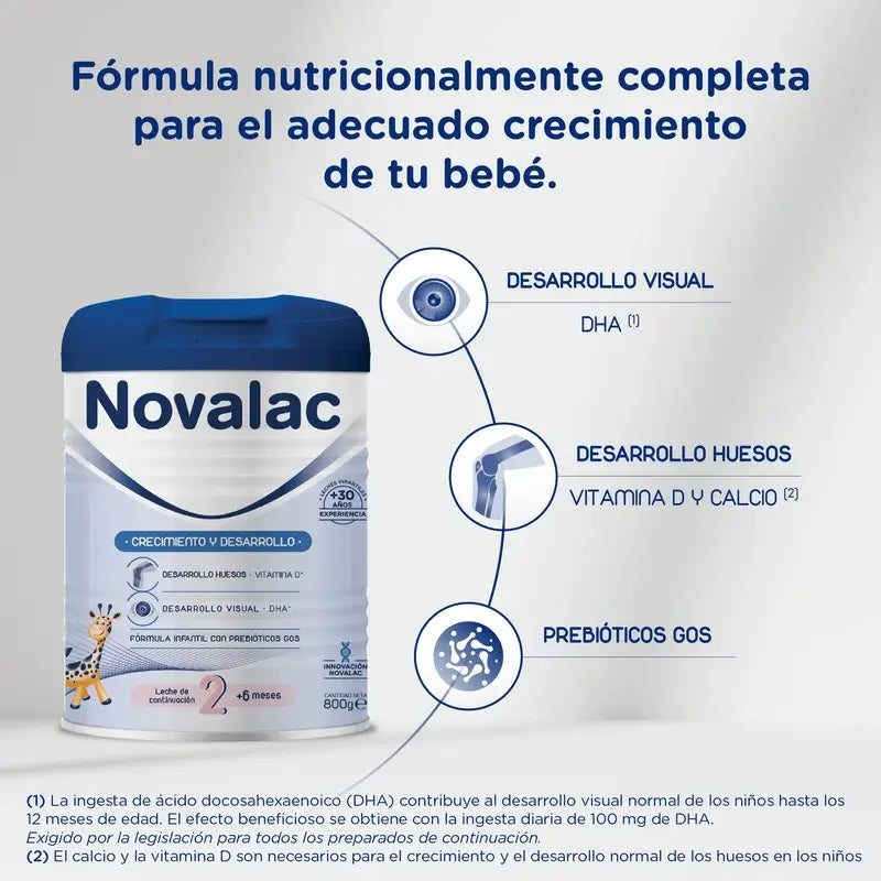 Novalac 2 Γάλα Συνέχισης, Συσκευασία 3X800 γρ.