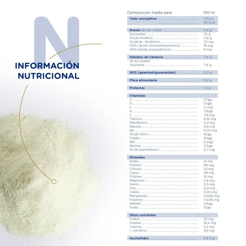 Novalac 2 Γάλα Συνέχισης, Συσκευασία 3X800 γρ.