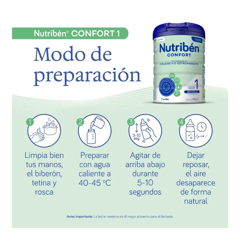 Nutribén Confort 1 Γάλα για νεογέννητα, 4 x 800 γρ.