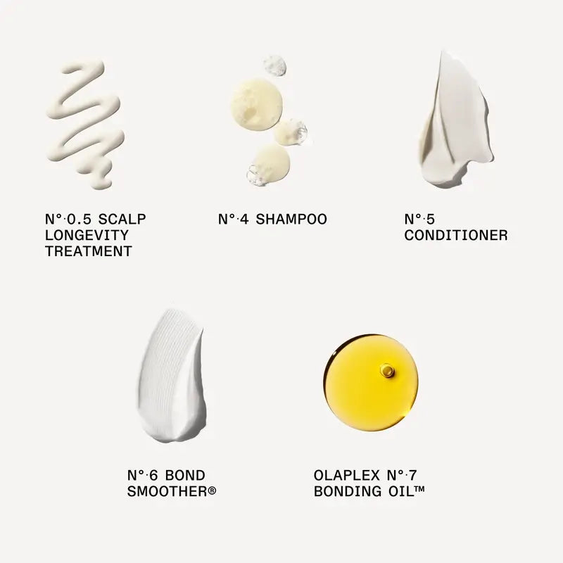 Σετ Olaplex «Healthy Hair Discovery»