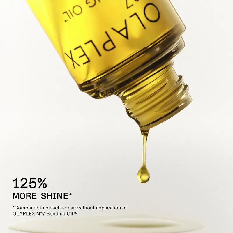 Σετ Olaplex «Healthy Hair Discovery»
