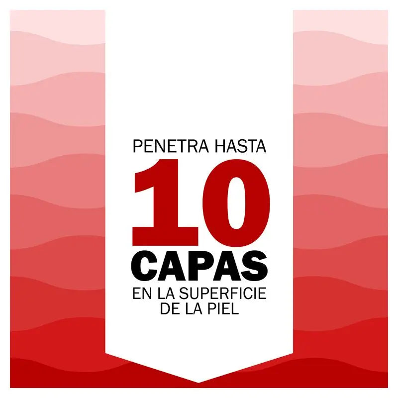 Olay Regenerist Ultra Rich 50 ml