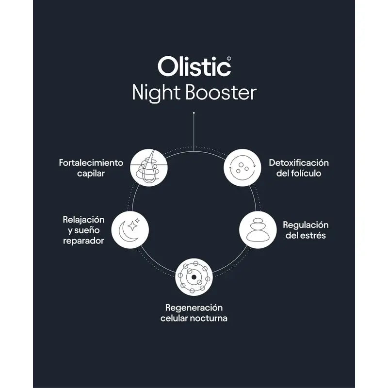 Olistic Night Booster + Olistic For Women, 28 δόσεις των 25 ml