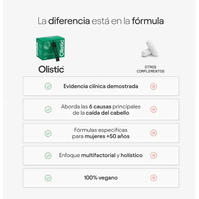 Olistic For Men, 2 × 28 δόσεις των 25 ml