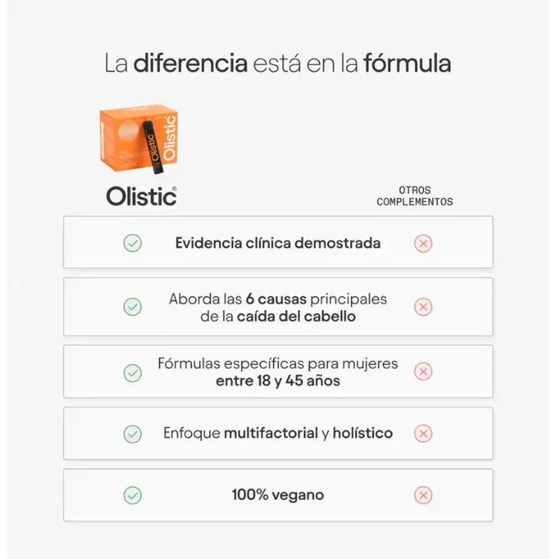 Olistic For Women, 2 x 28 δόσεις των 25 ml