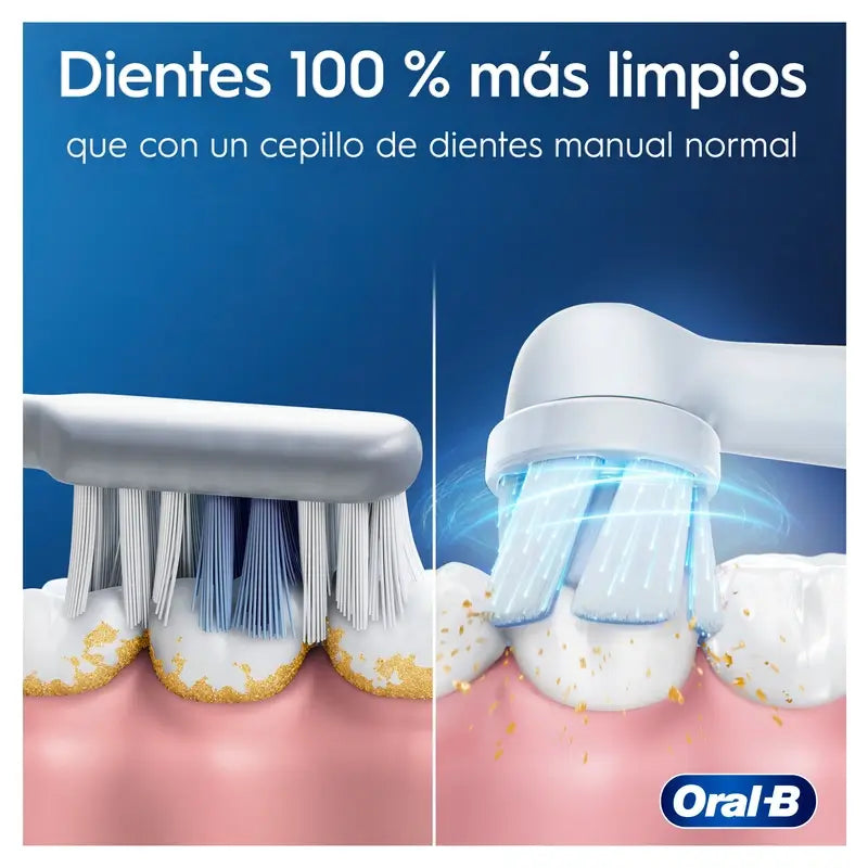 Oral-B Braun iO2 Σειρά «Πράσινο Δάσος»