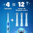 Oral B Braun Ανταλλακτικό Io Stitch Gentle Care, 2 τεμάχια