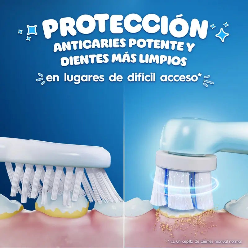 Oral B Braun Ανταλλακτικό Io Stitch Gentle Care, 2 τεμάχια
