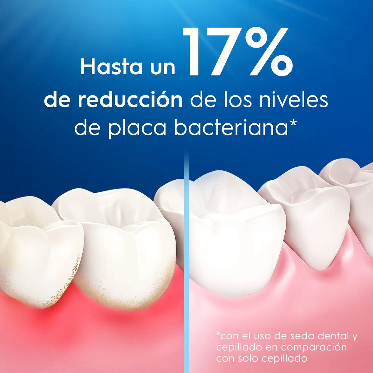 Oral-B Satin Tape Μέντα 50 μέτρα