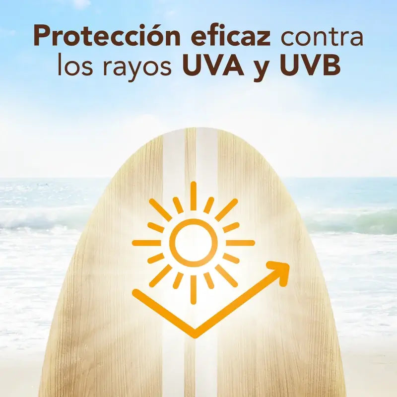 Piz Buin Duplo Allergy Λοσιόν SPF 50, 2×400 ml 