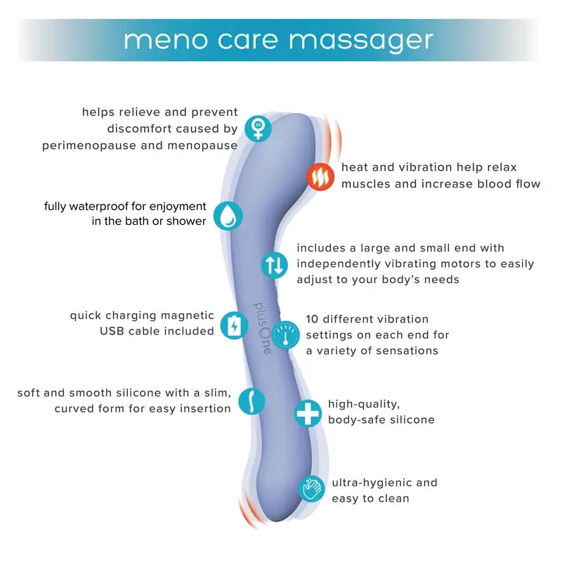 Plusone Menopause Massager, 1 τεμάχιο